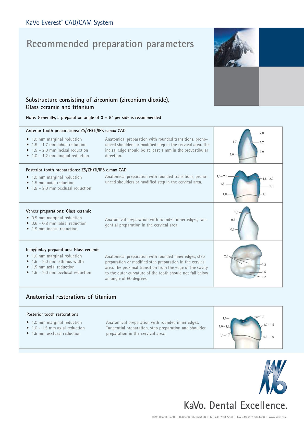 preperation_kavo_Page_1